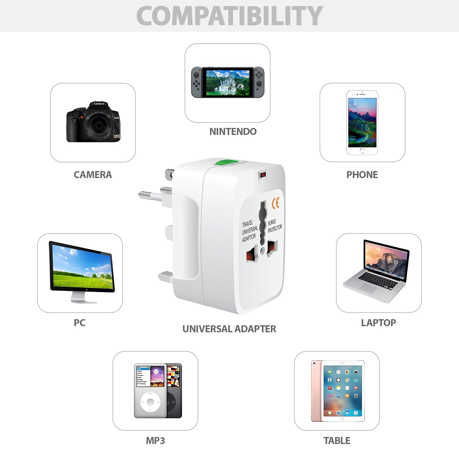 Pivalo Universal Travel Adapter with All in one Multipurpose Power Plug Portable International Travelling 150+ Countries for Phone Camera Laptop (White, Pack of 1) — Amazon image 4