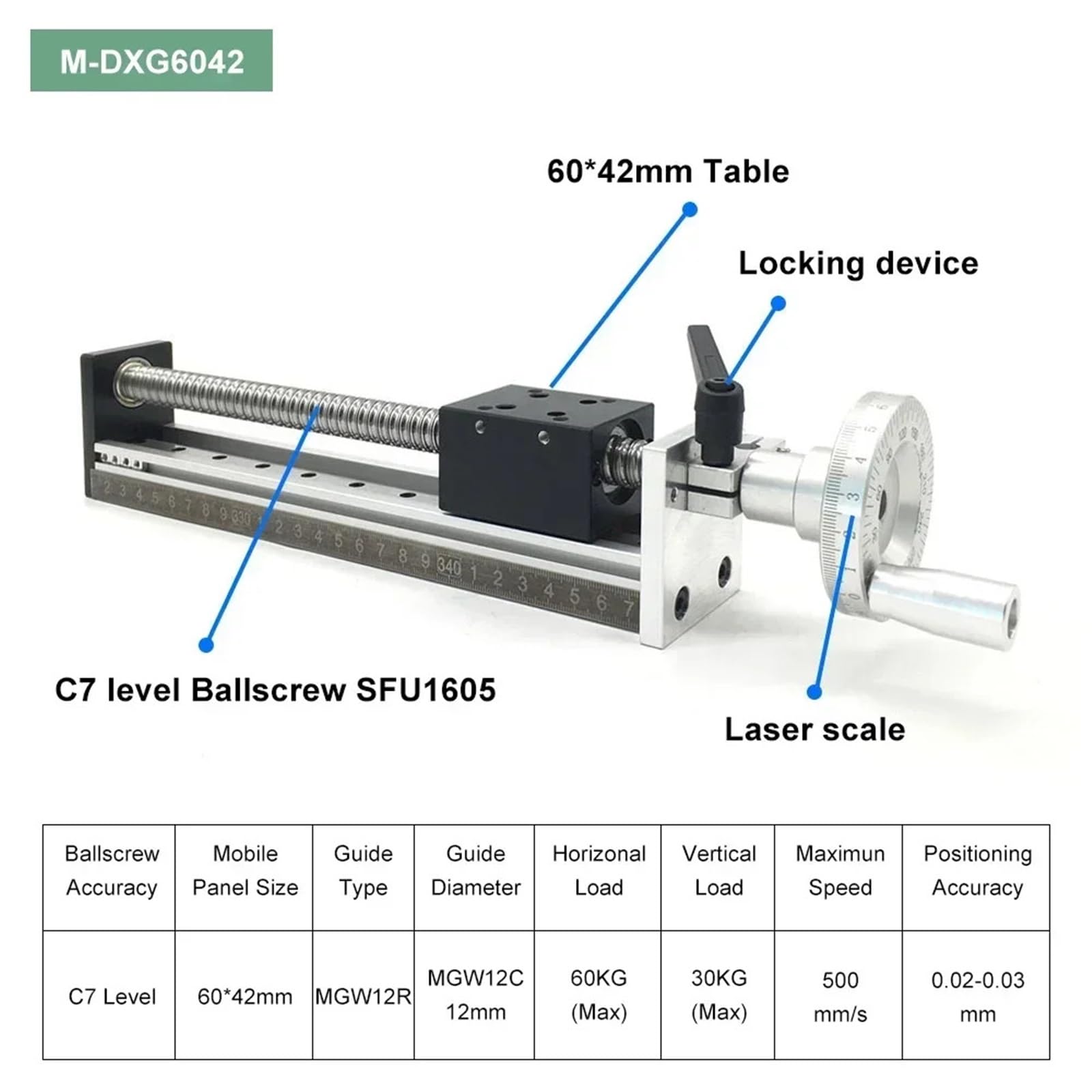 Dual Optical Axis Manual Sliding Table Rail Guide Digital Display Linear Rail Stage Module Manual Sliding Table SFU1605 C7 Ball Screw with Hand Wheel(100mm Stroke)