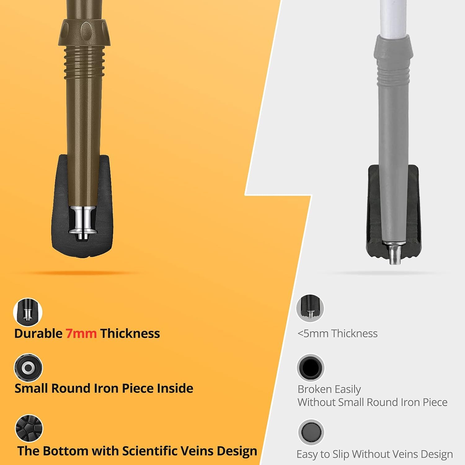 6 Pièces Alpenstock Bac À Boue Bâtons De Randonnée Pointe Bâtons De