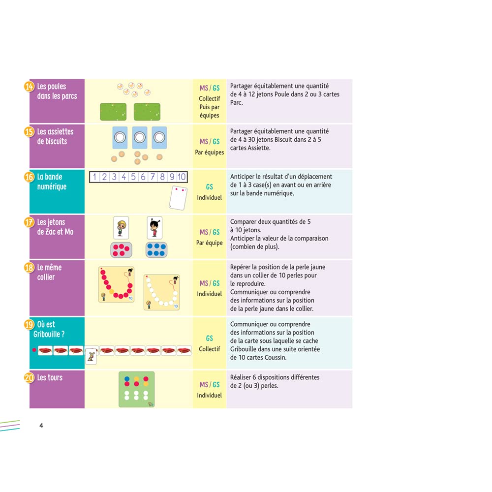 Boite de jeux maths maternelle Ed.2022 - Problèmes mathématiques