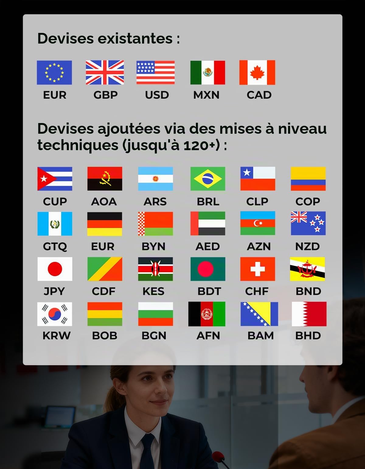 Compteuse De Billets MUNBYN IMC22 Comptage Mixte, DéTection des Faux Billets par CIS/UV/IR/MG,Compatible EUR,USD, MXN, CAD,> 1000 Billets/Min,Convient aux entreprises/commerçants, Double éCran (Noir)