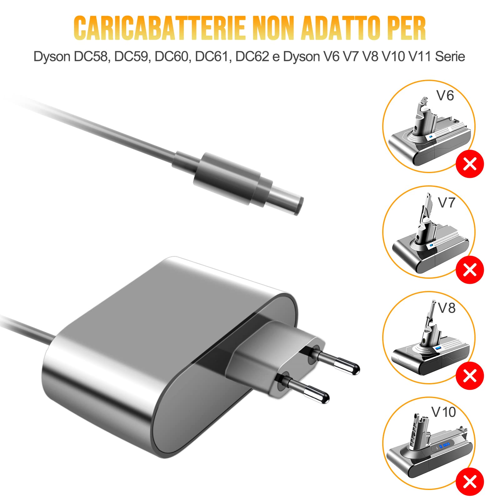 ADVTRONICS DC 16.75V DC 24.35V Alimentatore Caricabatterie per DC30 DC31 DC34 DC35 DC44 DC45 DC56 DC57 Vuototecnica Aspirapolvere Caricatore Adattatore