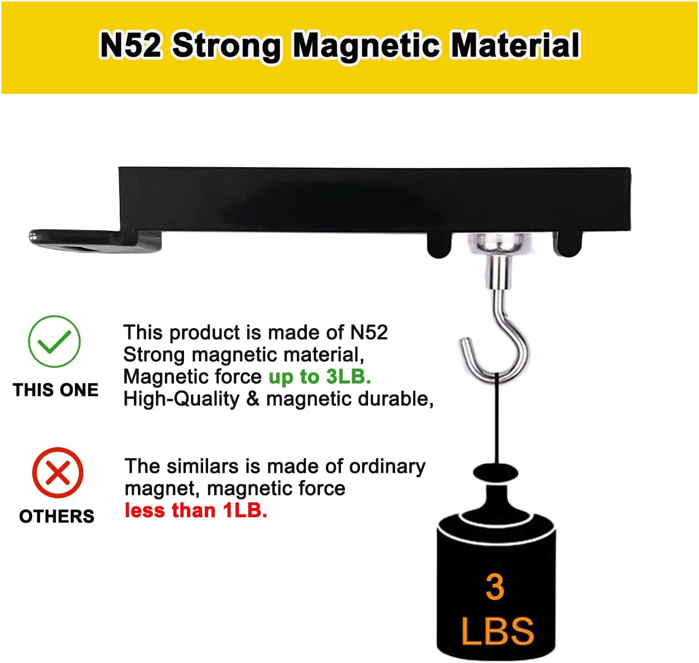 Display Wall Safety Hook Magnetic Tool, N52 Strong Magnet, Slat Wall Security Hook Tool.