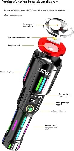 Miniatura 5 de Linternas recargables superbrillantes de 2000000 lúmenes altos, linterna LED táctica impermeable, potente, alimentada por batería, con 5 modos de