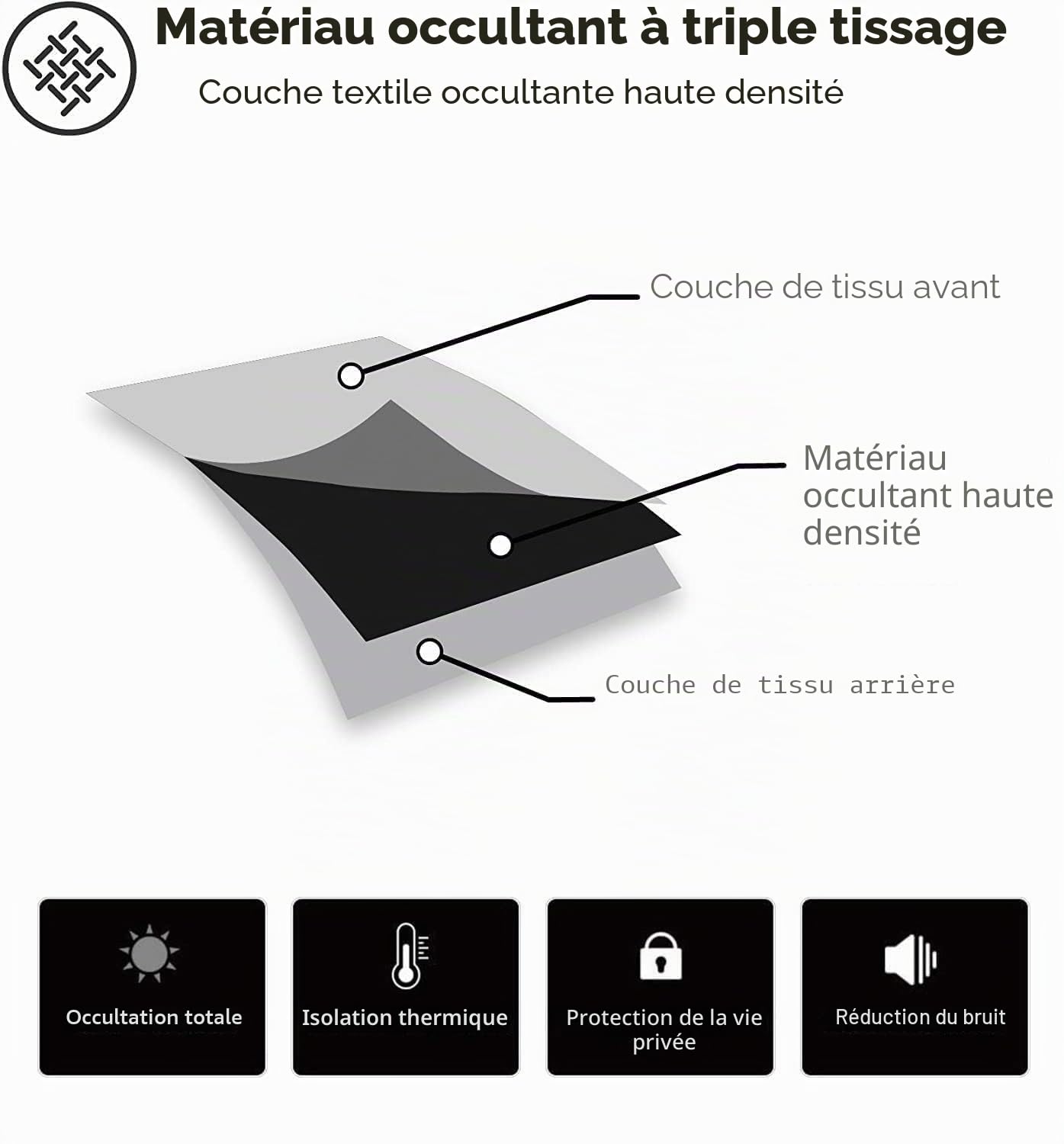 Rose Fleur Isolé Thermique Fenêtre Rideaux Ancien Bohémien Fleur Lumière Blocage Rideau Haut œillet Bruit Réduire 3D Imprimer Décoratif Fenêtre pour Chambre à coucher, B118 cm x L137 cm x 2 Stück