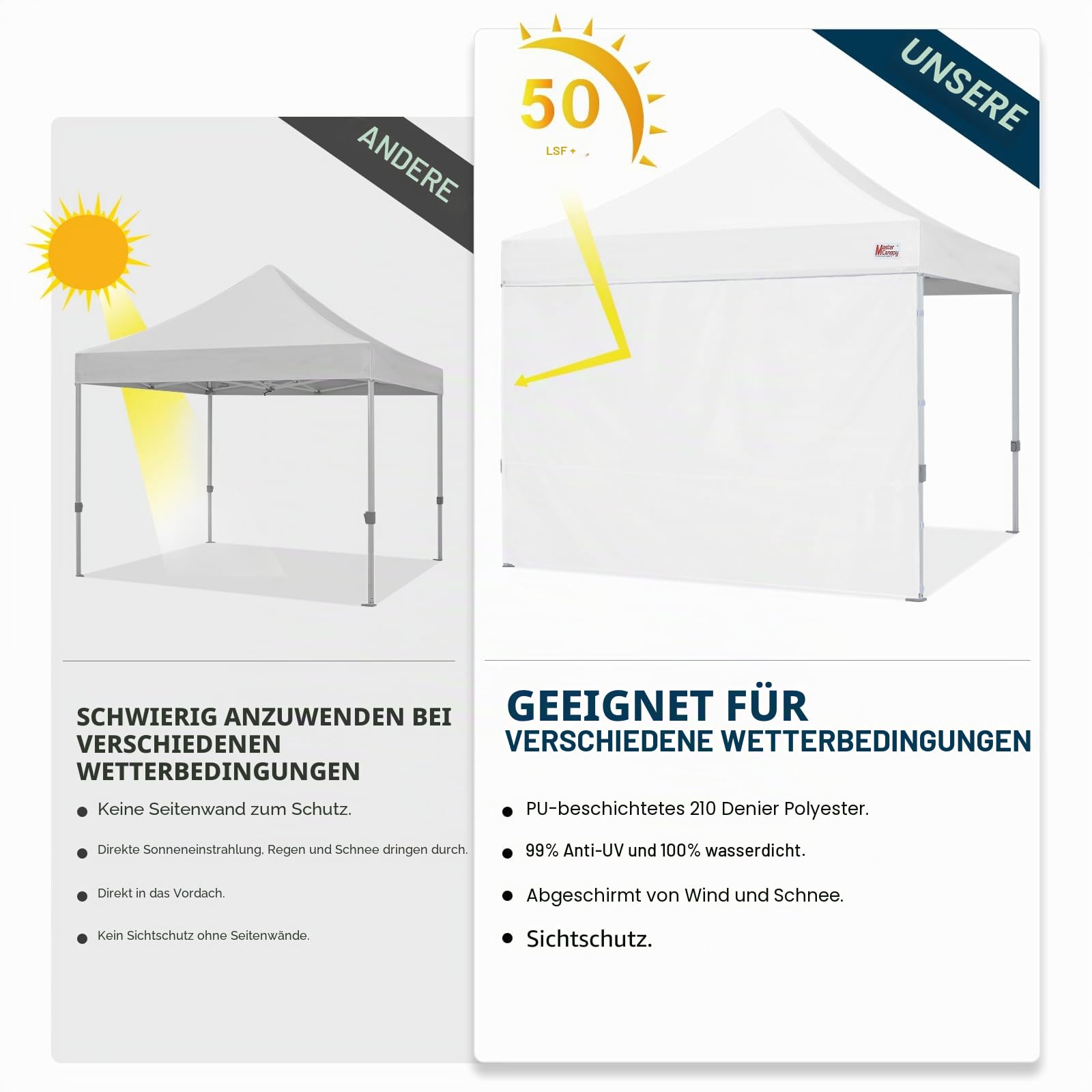 MasterCanopy Seitenwand/Seitenteil für Pop-up-Pavillon, Faltpavillon, Zelt, Canopy, 1 Stück
