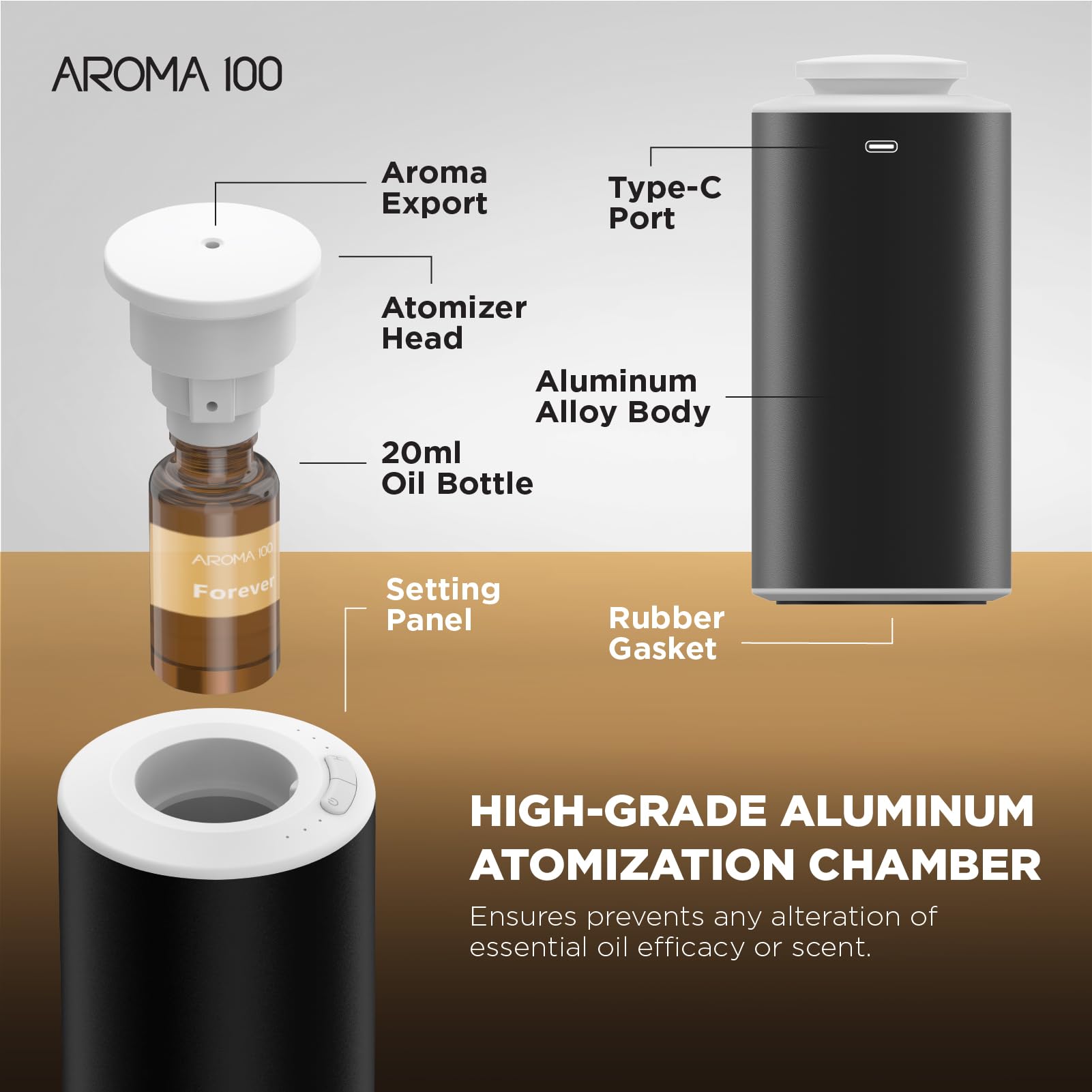 @aroma ディフューザー B-100 送料無料】アロマディフューザー B-100E アットアロマ 電気芳香拡散機