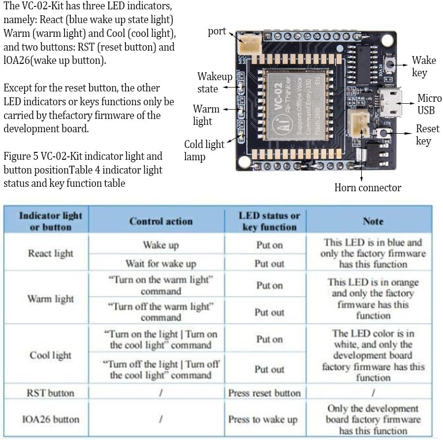 Image of Ai-Thinker VC-02 Voice Recognition Development Kit with Speaker | Offline AI Voice Module | UART Control | for Arduino, ESP32, DIY Projects (Not Plug & Play)