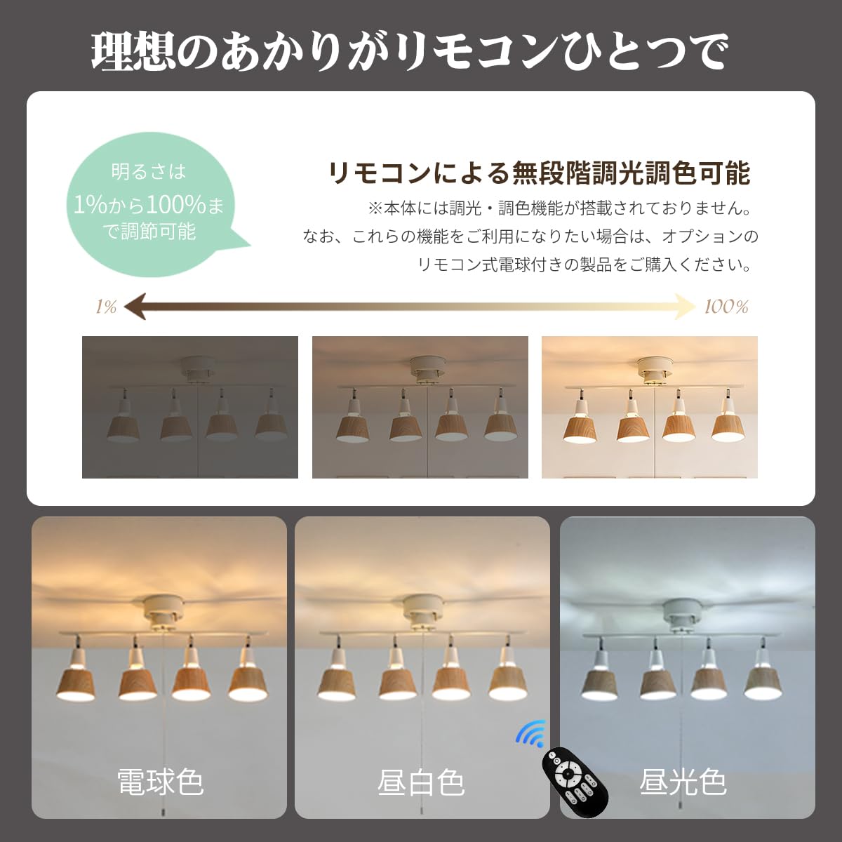 Amazon.co.jp: リビング 照明 シーリングライト シーリングスポット
