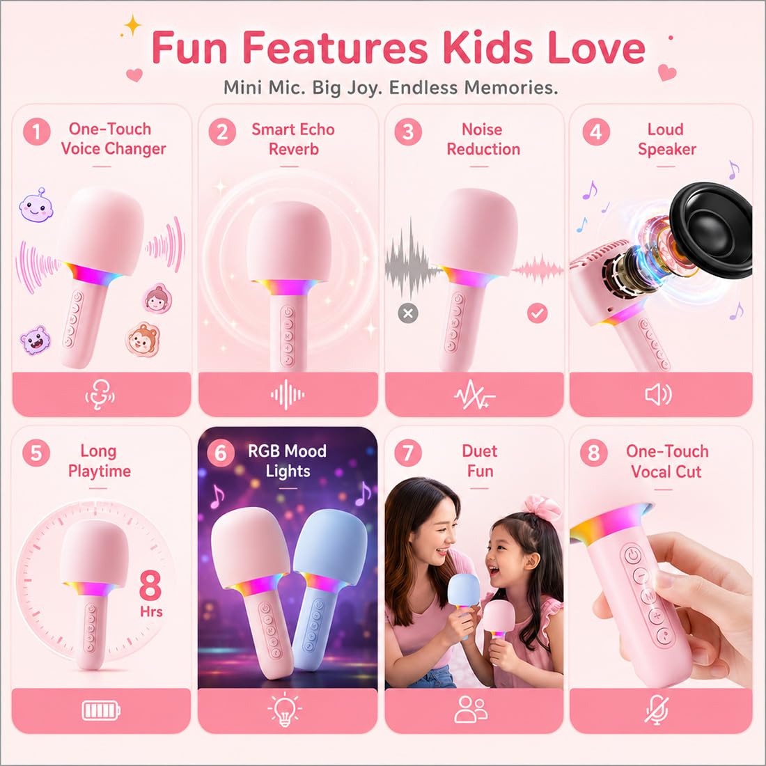 Microfono Karaoke Wireless Tutto in Uno con Altoparlante, Microfono Bluetooth Portatile con Cambia Voce, Luci RGB, Mini Macchina Karaoke, Regalo di Compleanno (2PC-BLUE)
