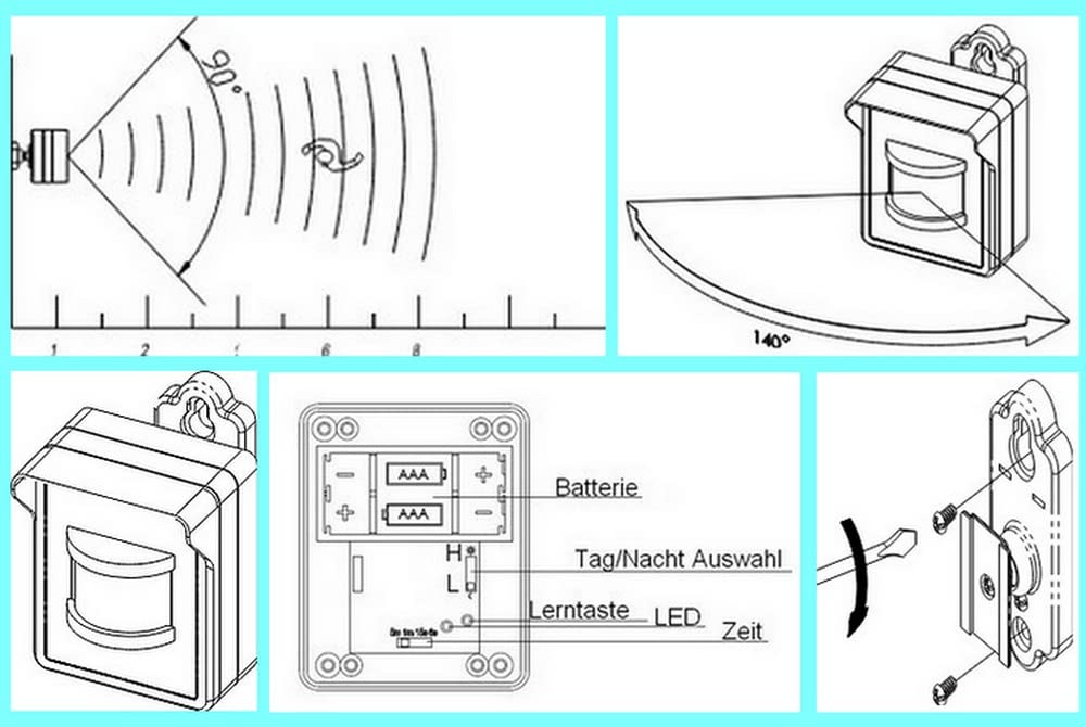 PD-541 DIW-FUNK - Detector de movimiento para interior y exterior (con receptor, toma de corriente inalámbrica, 2300 W, enchufe intermedio y emisor manual)