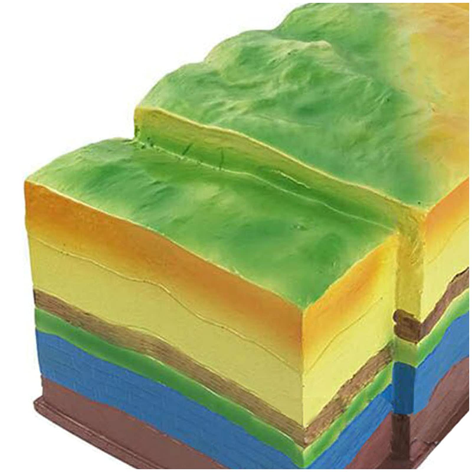 Modello geologico per l'istruzione Esplora morfologie, movimento, guasti Strumento didattico interattivo pieghevole per geografia scienze della terra