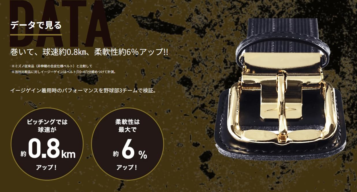Amazon.co.jp: [ミズノ] 野球ベルト プロ野球選手愛用 パフォーマンス