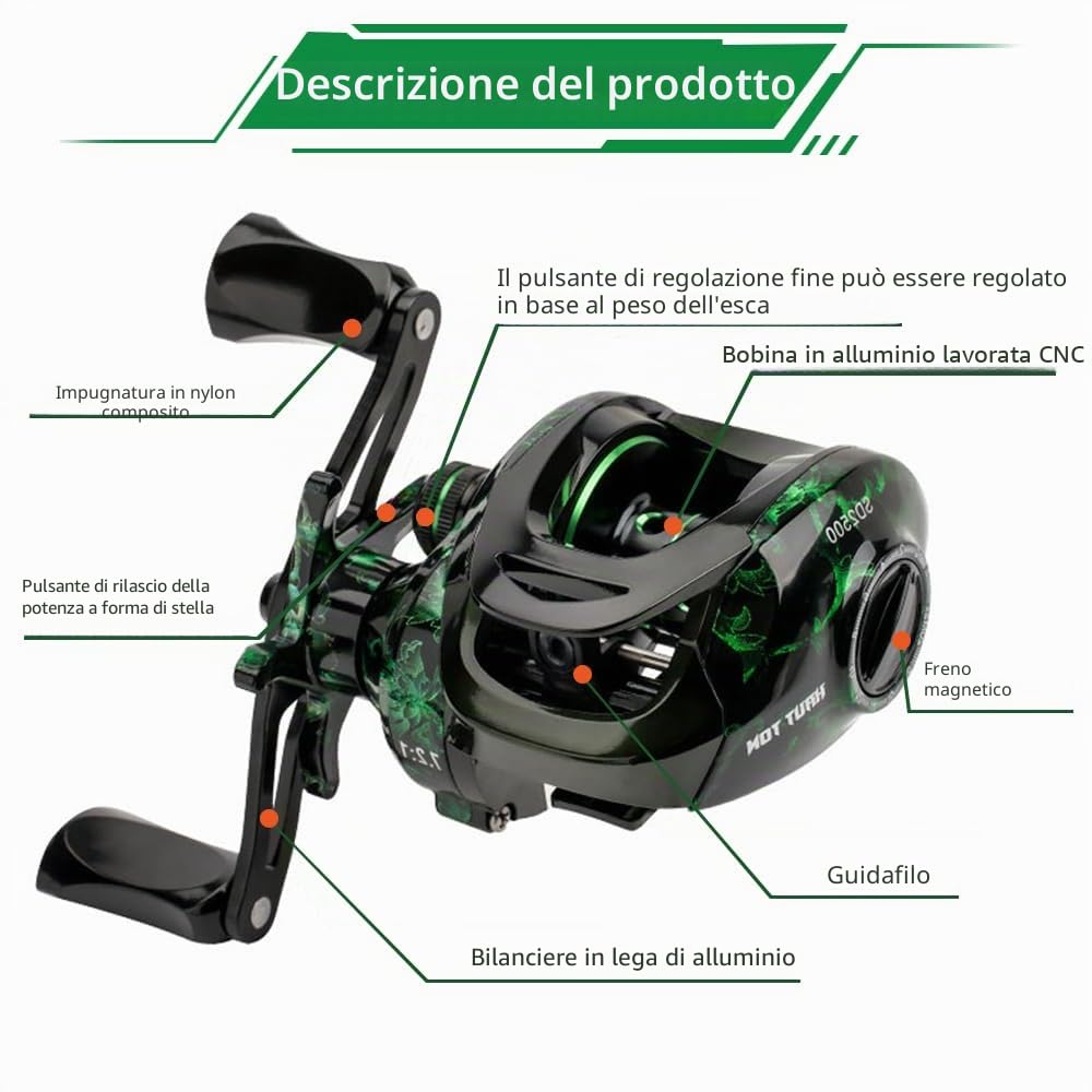 Mulinello da pesca Baitcasting,Sistema frenante magnetico per la pesca in acqua salata e acqua dolce, Mulinelli Baitcaster con cuscinetti a sfera in acciaio inox 18+1BB, disponibile in 7.1: 1