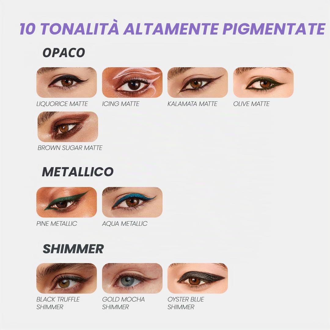 Wonderskin 1440 Matita Eyeliner Nera Waterproof A Lunga Tenuta - Matita Eyeliner Nera (Liquirizia)
