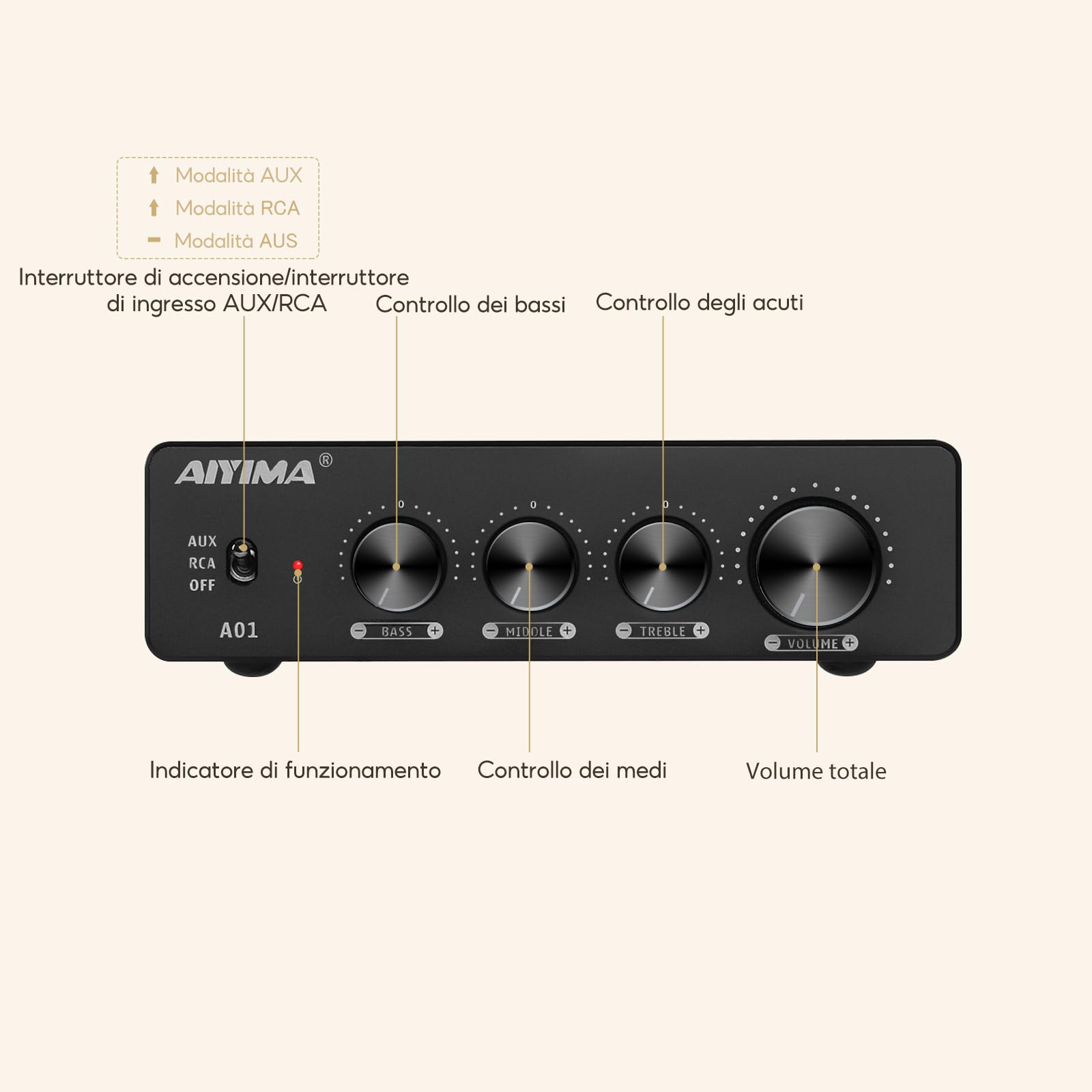 AIYIMA A01 TPA3116 Amplificatore di potenza 2.0/2.1 CH Stereo HiFi Amplificatore di Classe D Integrato per altoparlante domestico 100W Mini Amplificatore con Bass Alto Treble Control