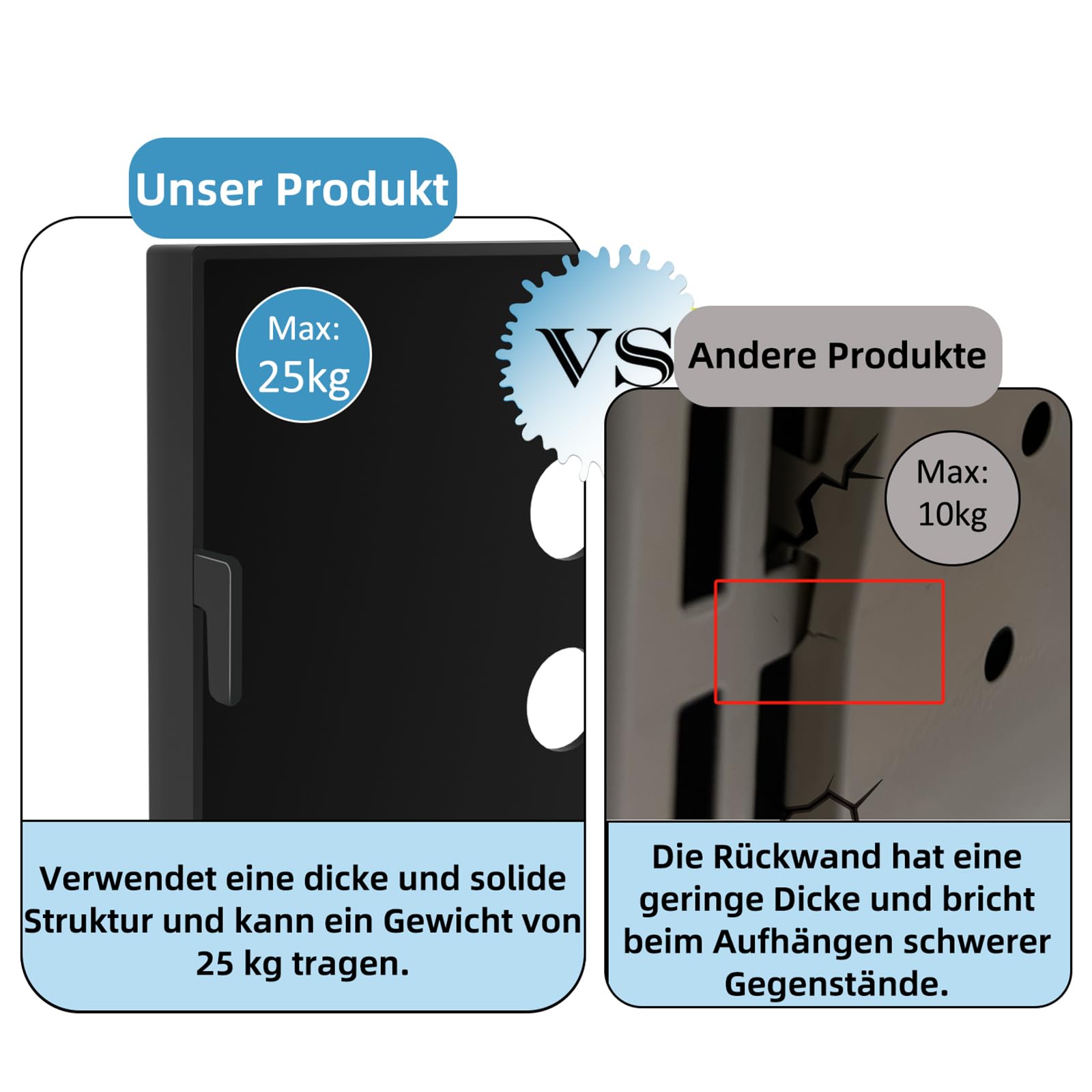 Pegboard-Ausstellungsständer mit 30 Haken, 218 x 93 x 35cm Metall-Pegboard-Organizer, Freistehendes Gondelregal für Einzelhandel, Heimwerker & Küche/Schwarz