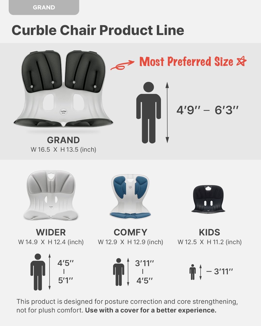 curble Grand 2PACK, Ergonomic Chair Back Support, Lumbar Support for Good Posture Correction and Back Pain Relief, Perfect for Office Chair, Floor Seat, and Work from Home, Patented (2P Grey)