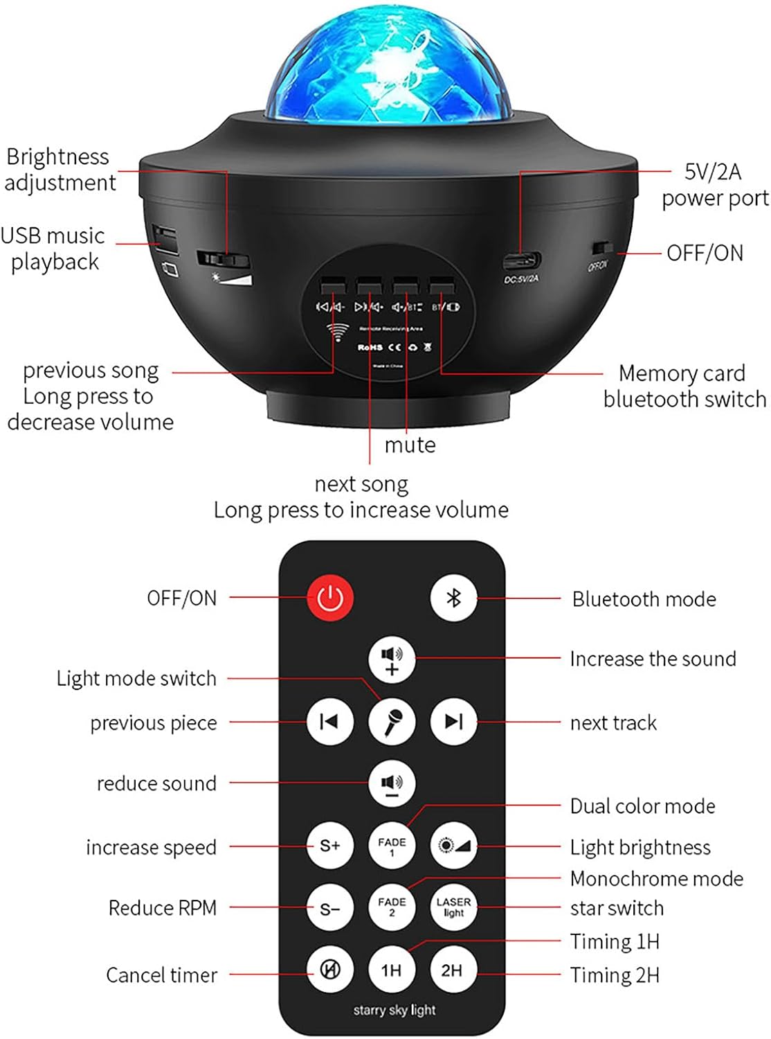 Star Projector Galaxy Light Projector, 3 in 1 Galaxy Projector Night Light with Remote Control, Music Speaker & Timer, Star Lights for Bedroom Bedroom/Party/Home Decor