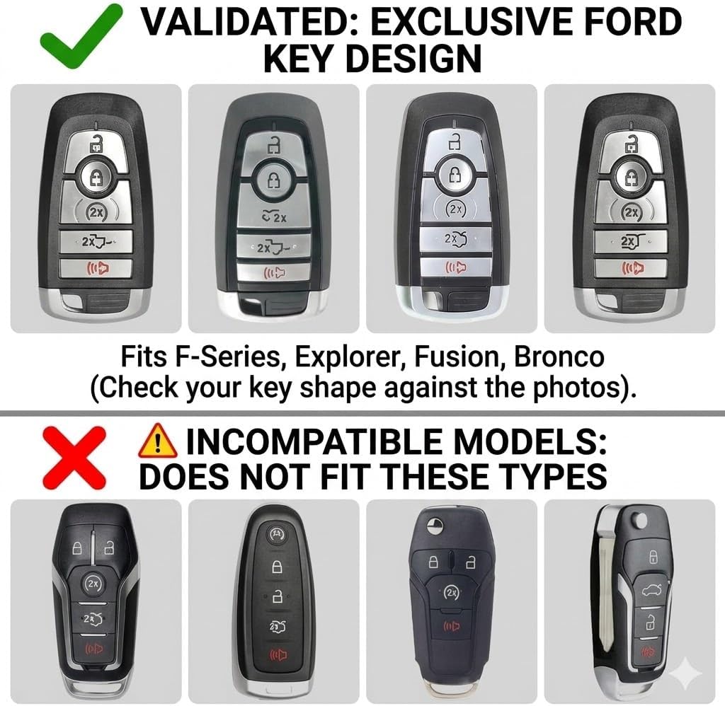 Mech Style Key Fob Cover for Ford F150 Explorer, 5 Buttons Gunmetal | Premium zinc alloy armor for Ford 5-button smart keys. Features glow-in-the-dark buttons and 100% signal transparency.