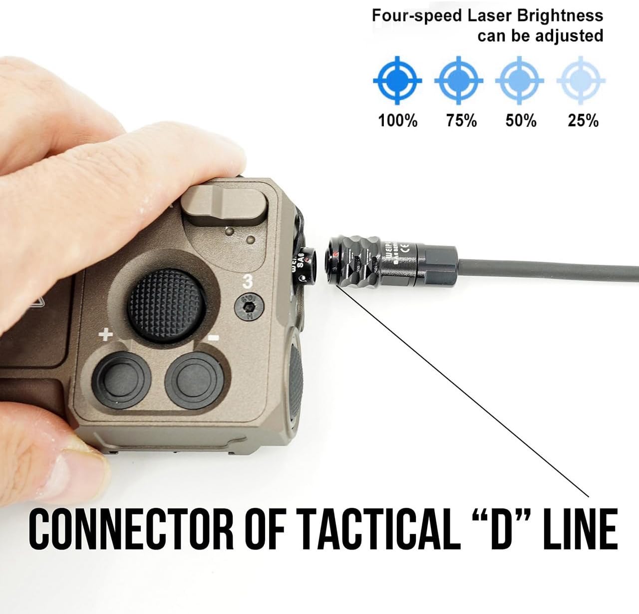 Metal PERT-4 Box Laser Sights，with IR Laser + Red/Green/Blue Laser Dot Sight，4-Level Laser Brightness Adjustable，with Remote Pressure Button Switch Combo，Fits for 20mm Picatinny Rail Mounting，Tan
