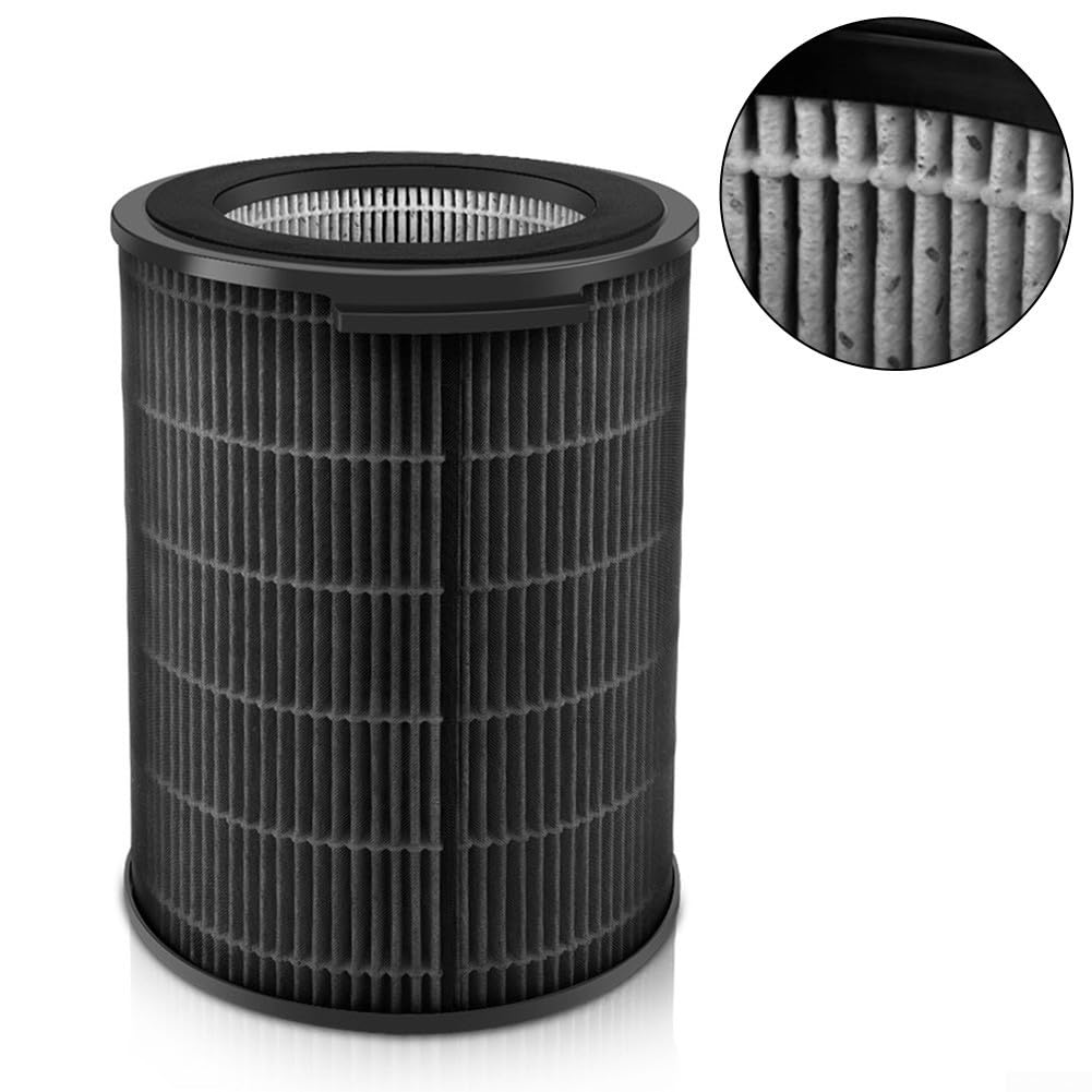 2-in-1 Ersatz-Luft- und Luftbefeuchtungsfilter, kompatibel mit AC3737 FY3437 FY3455 für konsistente Raumluftunterstützung (Luftfilter)