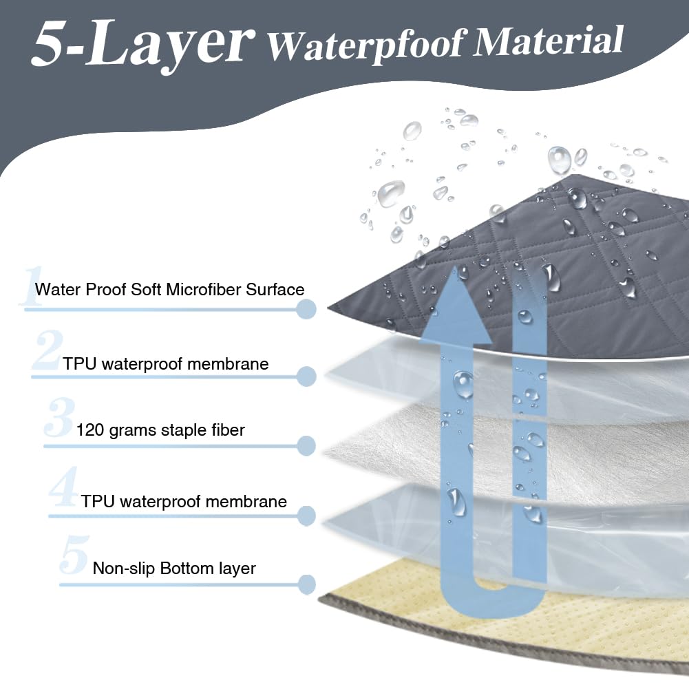 DUJUIKE Copridivano impermeabile, Coperta 100% impermeabile per cani, telo impermeabile divano, Copriletto impermeabile per cani,gatti, fondo antiscivolo (Grigio-blu, 173-208cm(1 Pack))