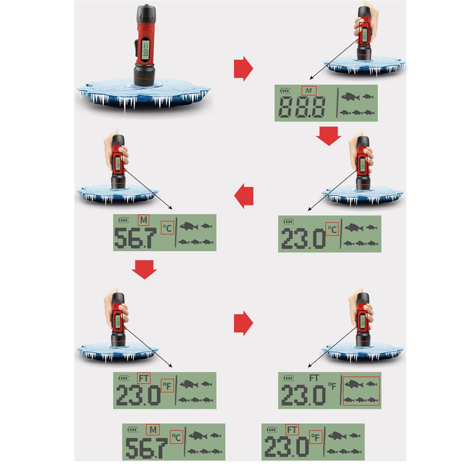 Sondeur, de Poissons Portable, Sondeur de Pêche à Sonar avec écran, Appareil de Détection de Poissons, Mesure de La Profondeur et de La Temp