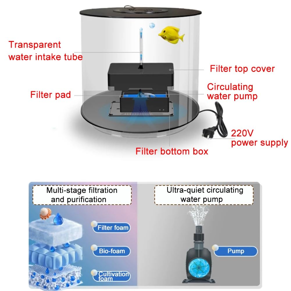 Acuario acrílico de 6 galones (blanco/negro) con luz LED tricolor controlada a distancia, kit de micropaisaje, adecuado para pantalla de escritorio (D)