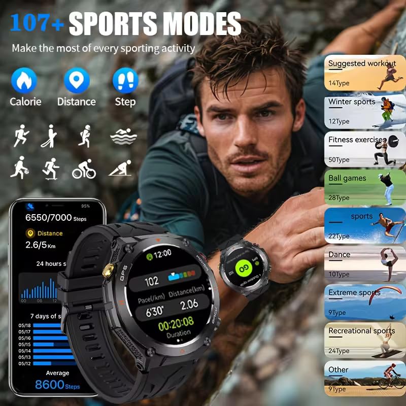 Image of Shyenah KC82 Adventure GPS Smartwatch-1.45 HD| Military Design, 1ATM Water Resistant | Compass, Altimeter & Barometer| HR, BP & SpO2 Monitoring| Bluetooth Calling|Huge 650mAh Battery(Camouflage Black)