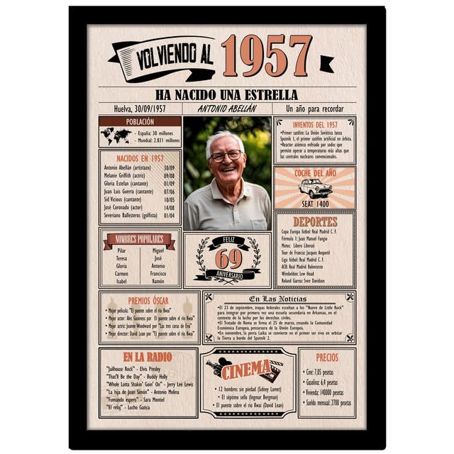 1957 / Con 5 campos Personalizables / Tarjeta Regalo Cumpleaños / 69 Aniversario / Año de Nacimiento / Cartel Decoración Fiesta / Felicitación 69 años Hombre o Mujer / Regalo Original y Especial