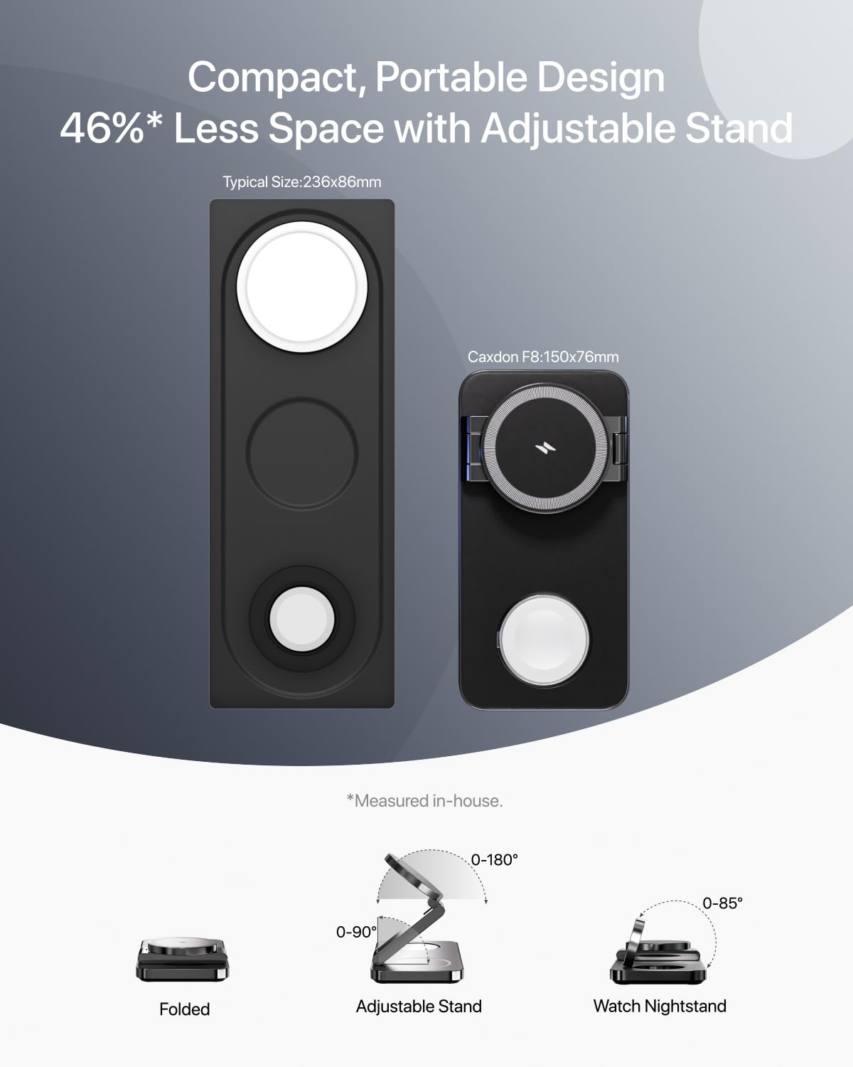 Estación de Carga inalámbrica 3 en 1 con Cargador magnético Qi2 para iPhone 16 Pro/16/16 Pro MAX, para Apple Watch 9/Ultra 2/SE/8/7/6/5/4/3/2, para AirPods Pro/Pro 2/3 (Negro)