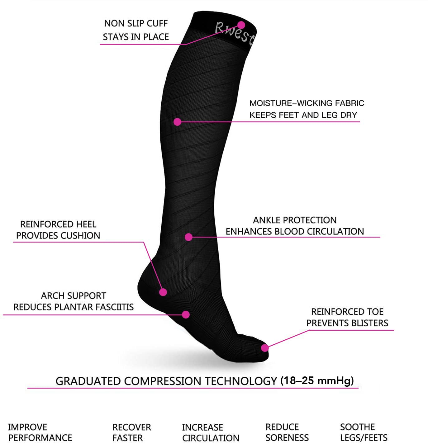 Rwest X Calze Compressione Graduata Donna e Uomo, Calze Elastiche a Compressione Graduata per Sport, Migliora Le Prestazioni per Sport, Corsa, Escursioni, Giri in Bici, Viaggi in Aere