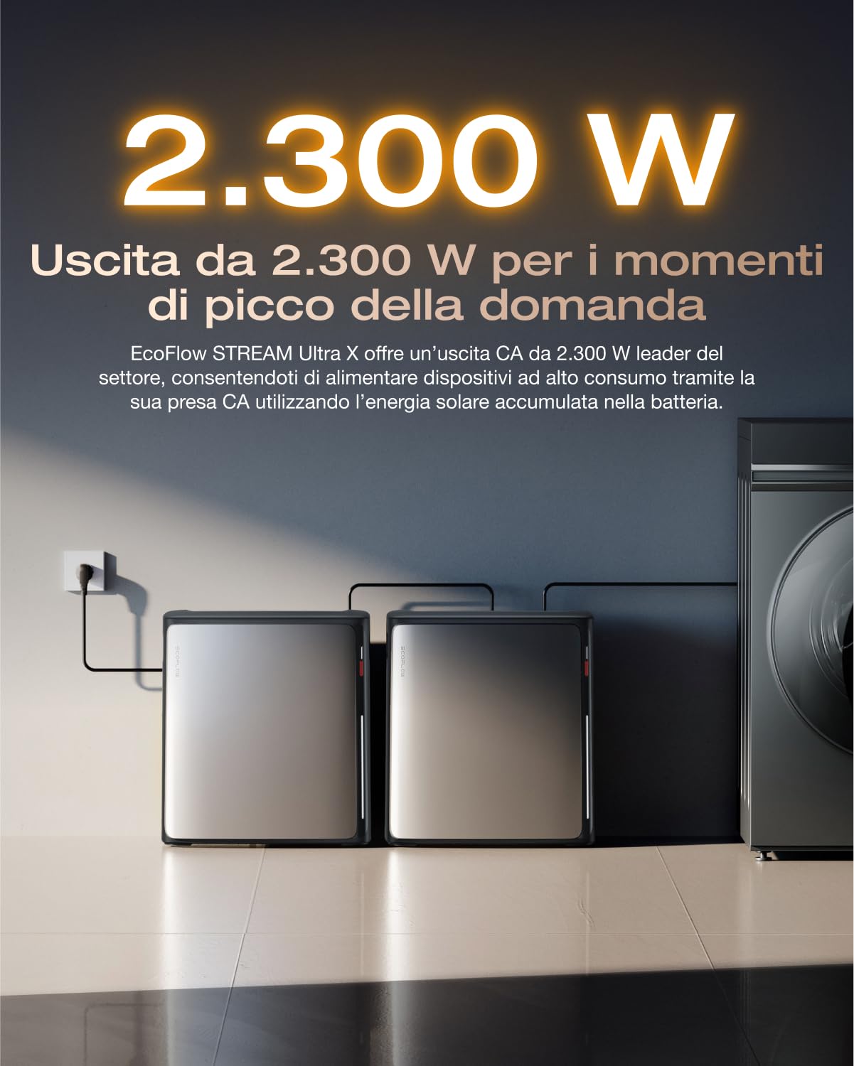 ECOFLOW Stream Ultra X Centrale elettrica da balcone da 3,84 kWh con microinverter, 4 ingressi solari MPPT da 2,8 kW, doppia porta CA da 1,2 kW, 6000 cicli di ricarica, espandibile da 23 kWh, TOU, AI