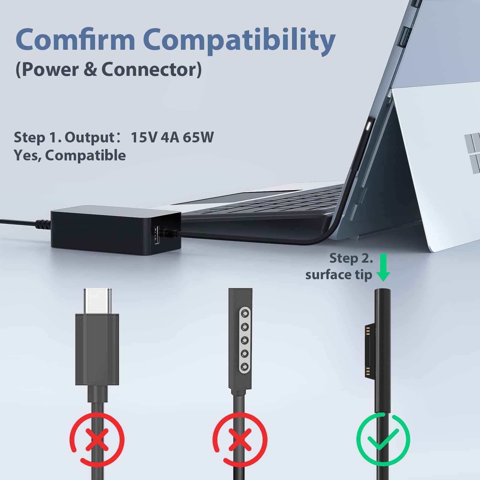 Alimentatore Surface 65W 15V 4A Caricatore per Microsoft Surface Pro 11/10 /9/8/7/7+ /X/6/5/4, Surface Laptop 7/6/5/4/3/2, Surface Book 3/2/1 Surface Go 4/3/2 1706 1800 Caricabatterie con USB
