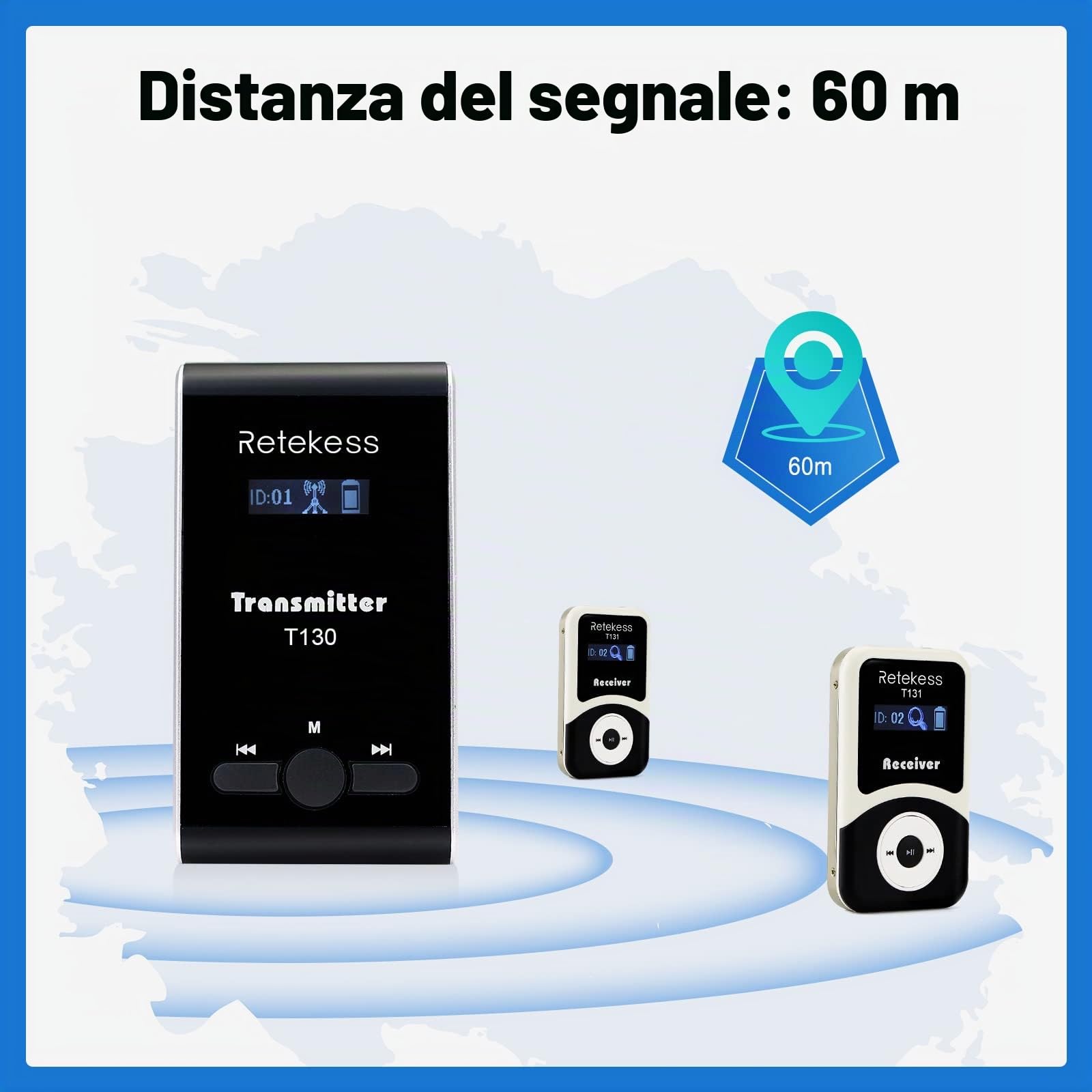 Retekess T130-T131 Sistema di Guida Turistica Wireless, Sistema di Guida Audio Sussurrato, 99 Canali, 60m, Sistema di Guida Audio per Addestramento Equestre