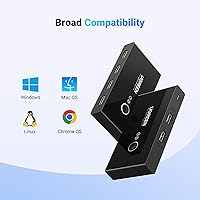 Vista 7 de UGREEN Selector de interruptor USB, 2 computadoras que comparten 4 dispositivos USB 2.0, concentrador de caja de conmutadores periféricos USB 2.0