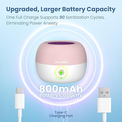 Miniatura 2 de MomMed Desinfectante portátil para chupete, caja desinfectante con luz UV, 99.99% limpiado en 3 minutos