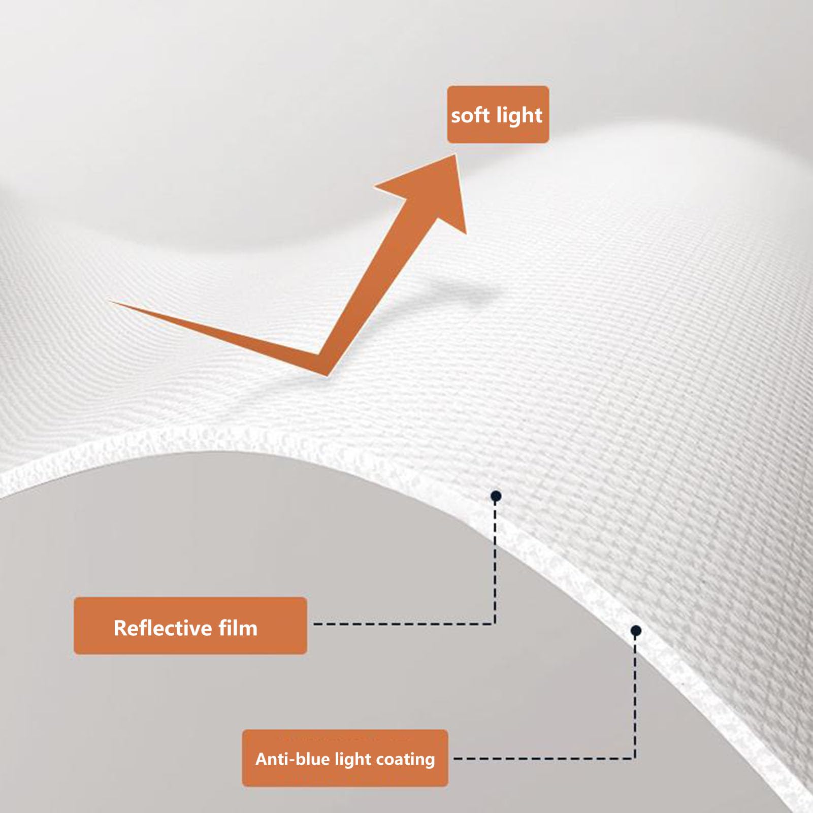 Schreibtischunterlage Aus Leder, Mauspad, Büromatte, rutschfeste Pu-unterlage, Laptop-pad, Wasserfestes Schreiben Für Büro Und Zuhause(Size:80 * 140cm/31.49" x55.11,Color:Dark Blue)