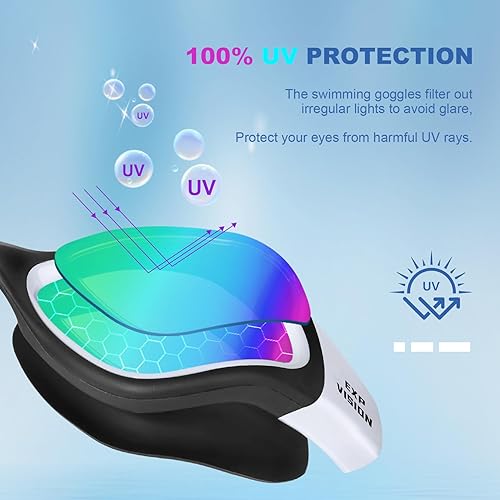 Miniatura 3 de EXP VISION Gafas de natación para adultos, gafas de natación antivaho para mujeres y hombres, sin fugas, gafas de agua de triatlón