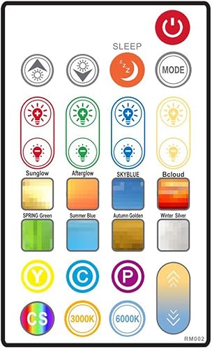 MY BEAUTY LIGHT Tira de luces LED, control remoto IR, 24 teclas, regulador de control inalámbrico para Dc12-24c SMD 5050 Rgbw con 65536 opciones de