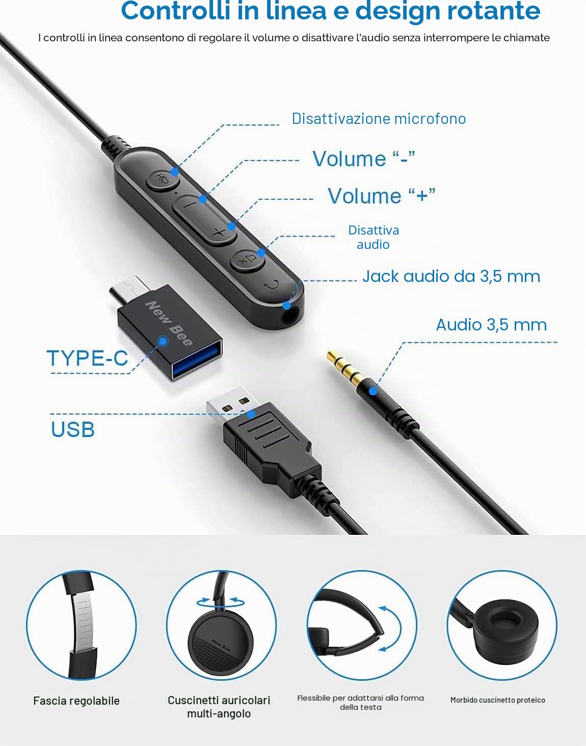 New Bee Cuffia PC con Microfono Cuffie USB/3.5 mm Suono Stereo Nitido Auricolare Business per Skype Zoom MS Team Seminario Web Chiamare Call Center(1 pezzo)