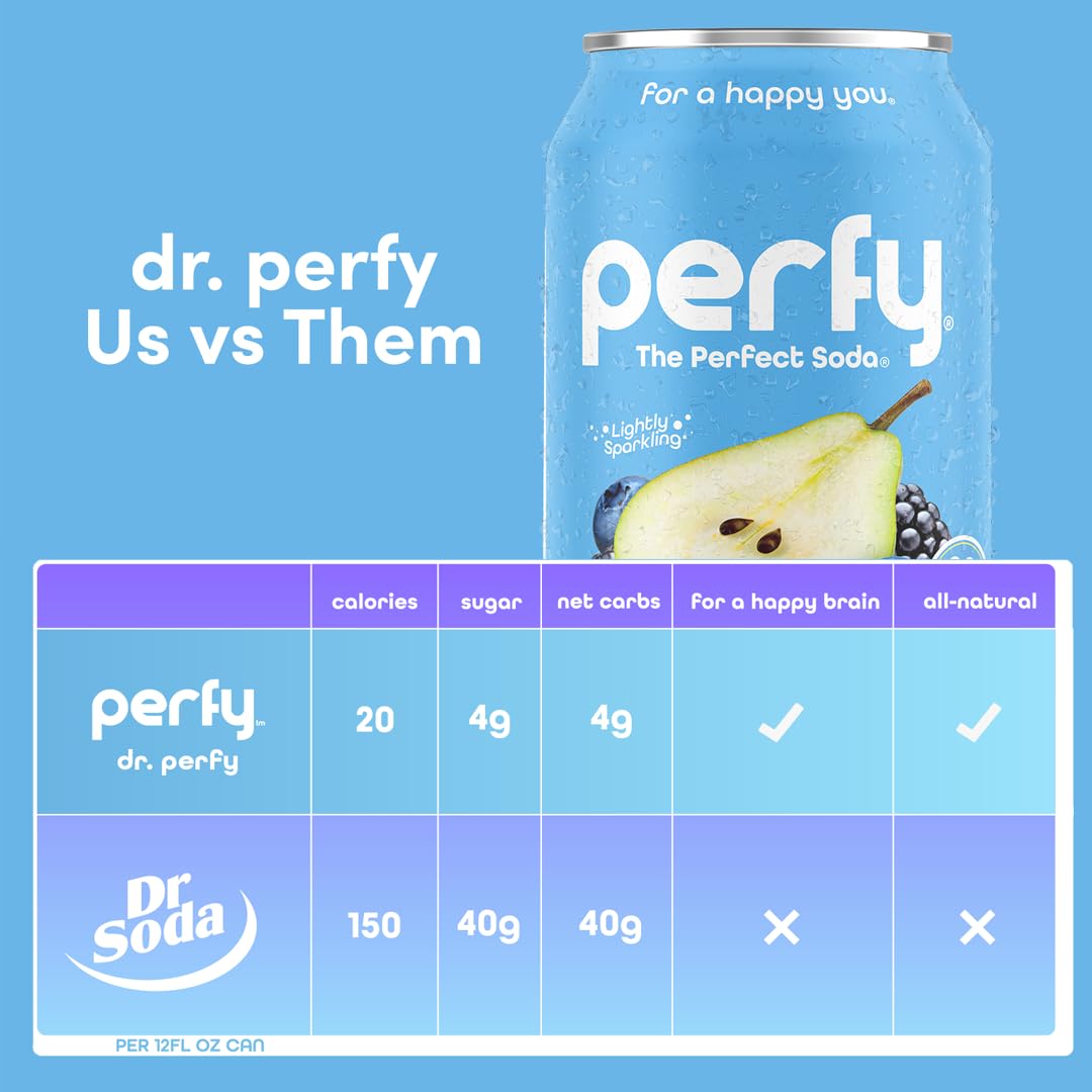 PERFY Caffeine Free Dr. Perfy Soda | Made With Real Fruit Juice - Low Sugar Nootropic Drink with L-Theanine + Ashwagandha | Calming Adaptogen Mocktail | Keto + GLP-1 Friendly | Sweetened with Stevia & Monk Fruit | (12-Pack Healthy Functional Soda...