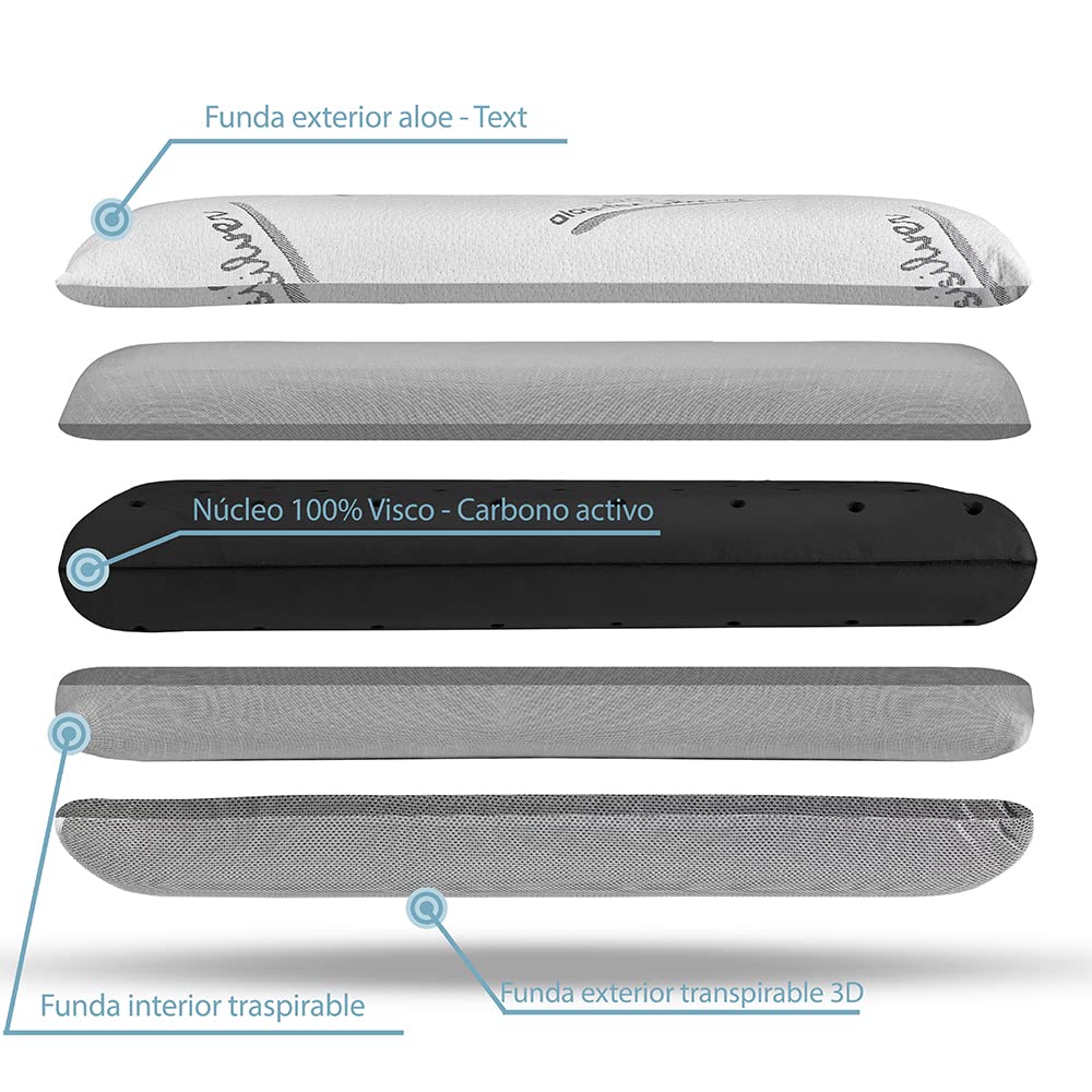 DECASATEXTIL®- Almohada viscoelástica para un Descanso de Calidad- Carbono Activo Natural, con núcleo viscoelástico Perforado de Alta Densidad, indeformable, hipoalergénica, Transpirable. (135cm)