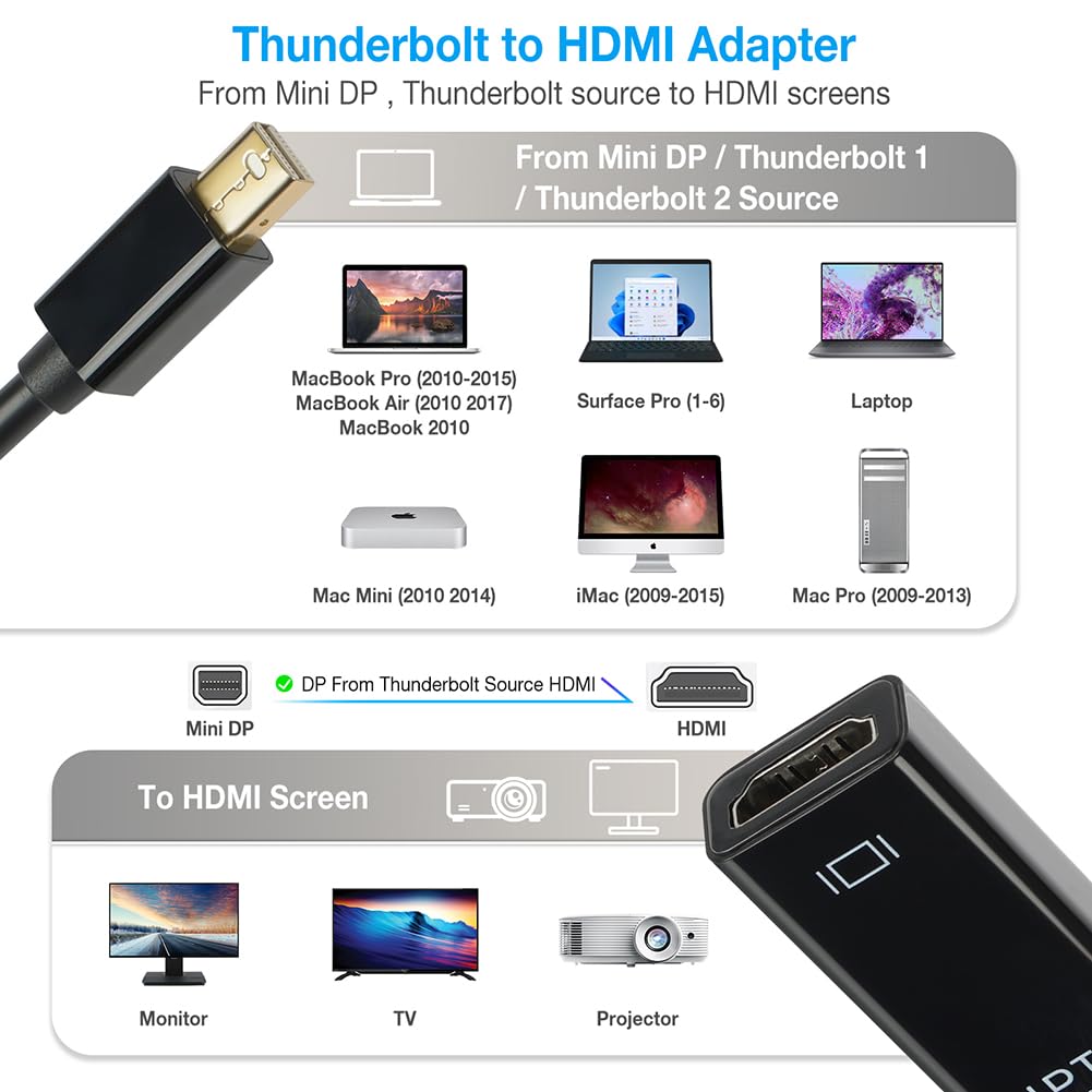 AXFEE Adaptateur Mini DisplayPort vers HDMI, Lot de 1, UHD, 4K 30Hz, 2K 60Hz,1080P 120Hz, pour MacBook Air/Pro, Microsoft Surface Pro et Plus - Noir