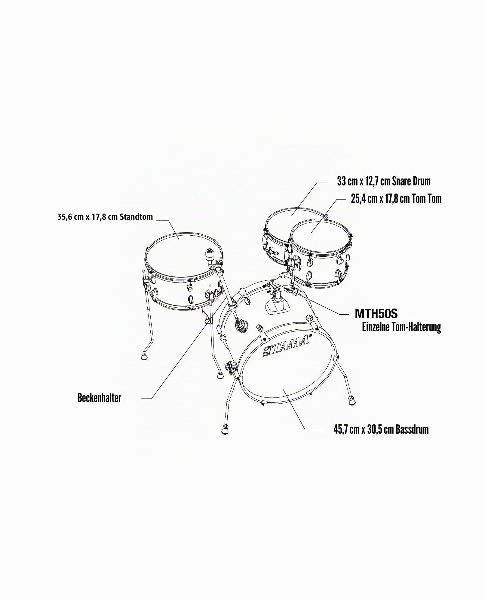 Tama Club Jam Shell-Set LJK48S-AQB Aqua Blue - Drum Kesselsatz