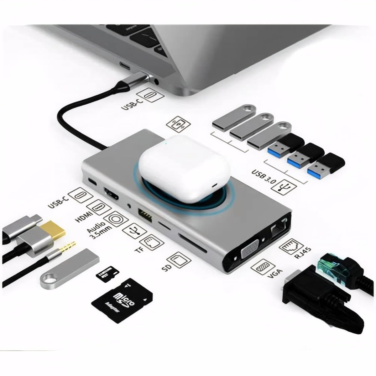 Laptop Docking Station Multi-Function 15 in 1 USB C Hub Gigabit Ethernet Wireless Charging USB C Hub Type-c to 4K HDMI Multiport Adapter Dock with VGA PD Charging,3 USB 3.0 Ports, SD Card (15 in 1)