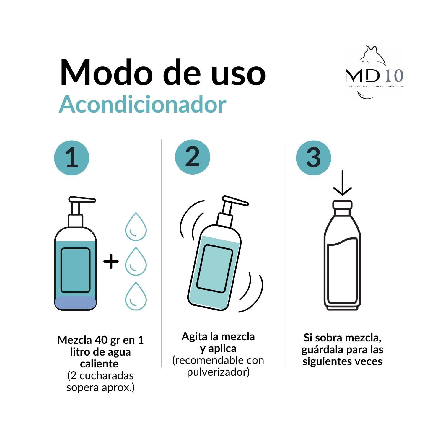 Pack Productos para Perros de Agua Pelo Blanco - Champú para Perros 750 ml, Acondicionador para Perros 300 ml, 2 Botellas Mezcladoras - Vegano y Biodegradable - Fabricado en España - MD-10 COLLECTION