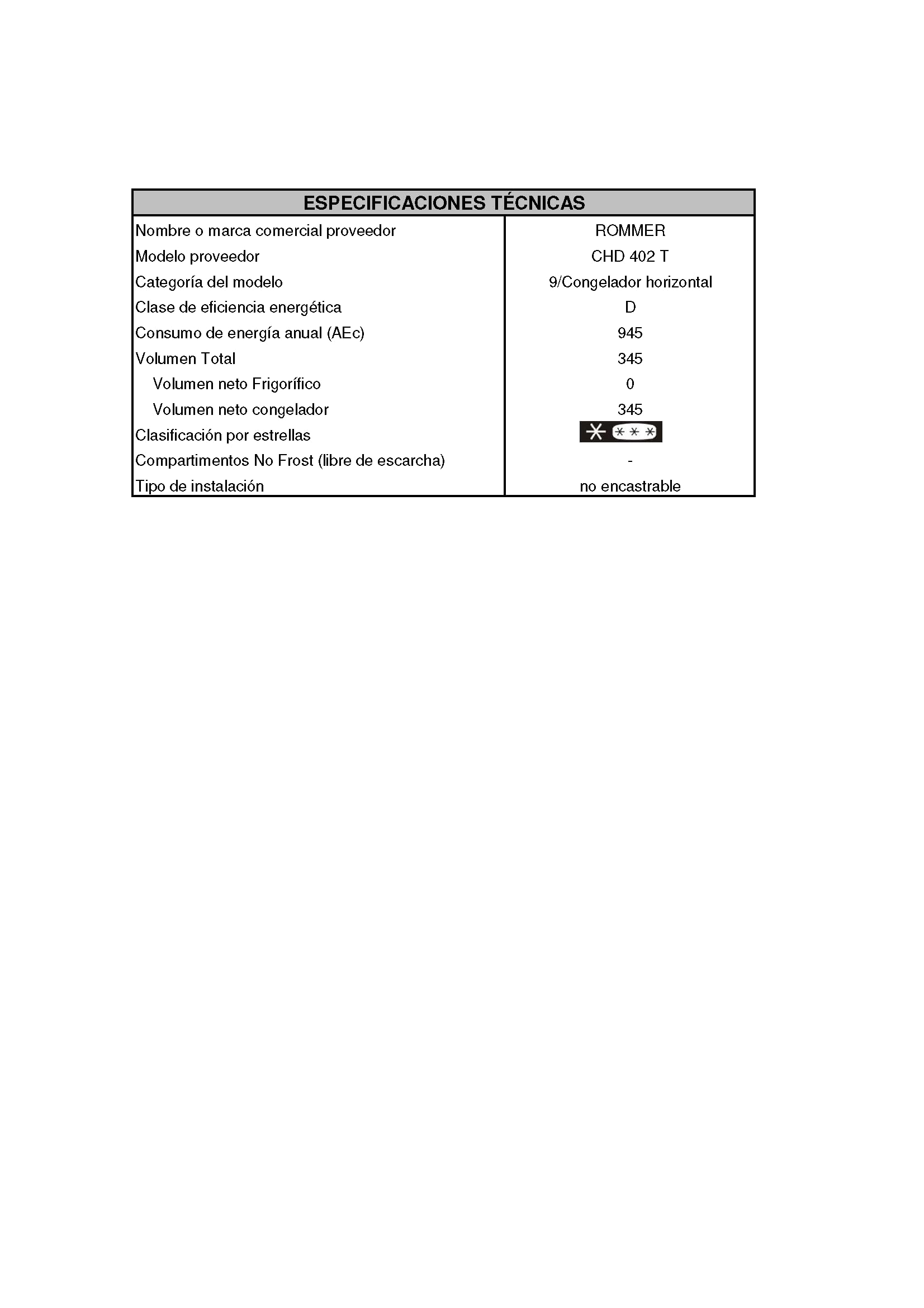 Congelador horizontal Rommer CHD 402T, capacidad 345 litros, eficiencia enrgética calse E, color blanco