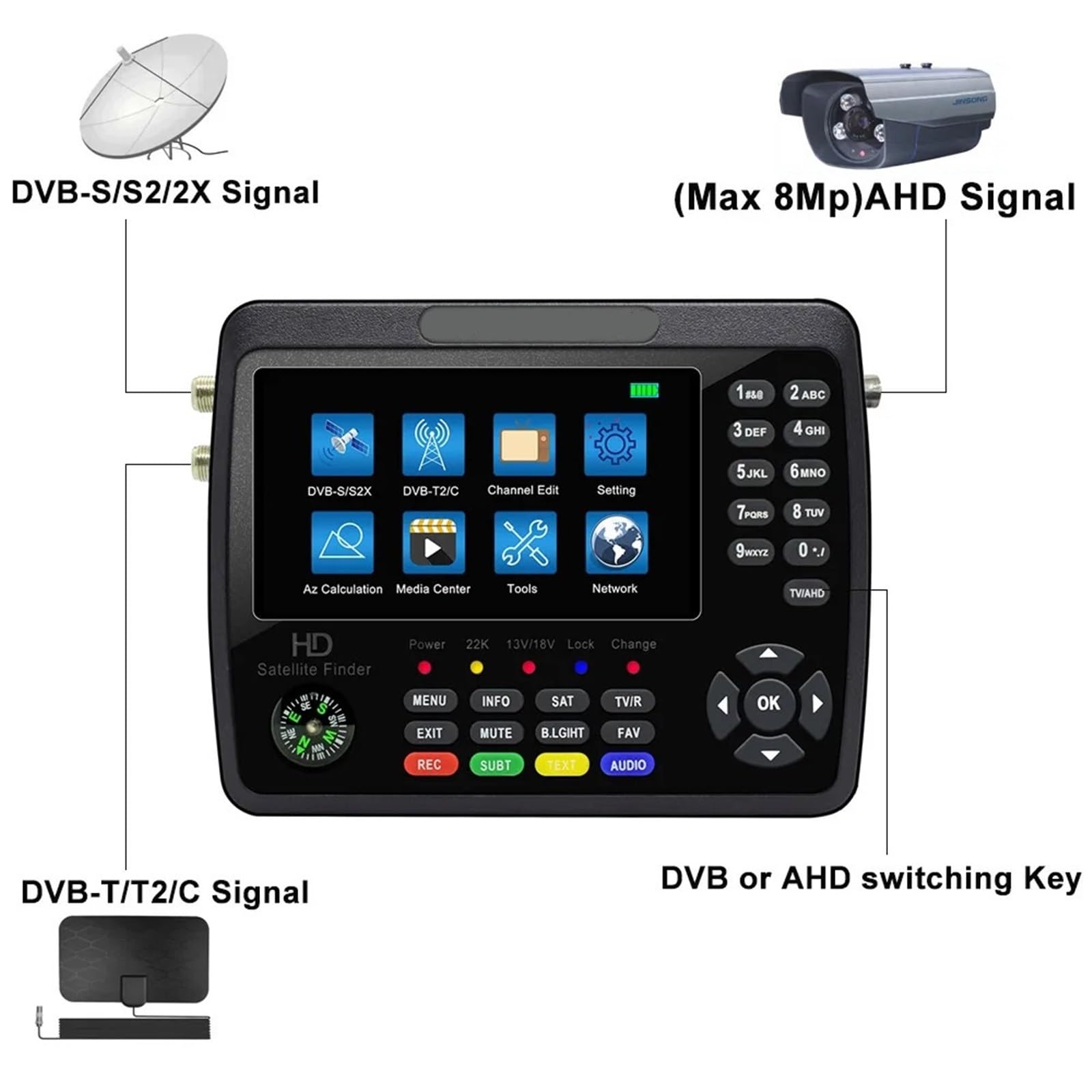 Cercatore satellitare, V10 Finder MAX+ Misuratore Combinato Di Ricerca Satellitare DVB-S/S2/S2X/T/T2/C/H.265+AHD (8MP) VS ST-5150 ST-5155 V8 FINDER PRO2,Misurazione del segnale SAT